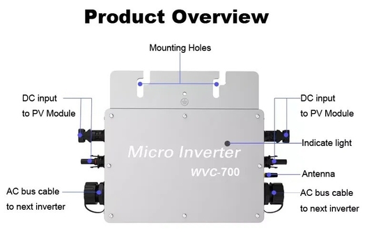 Sistema solare micro-inverter con corrente di uscita 26,6A/8,7A e comunicazione WIFI/RS485