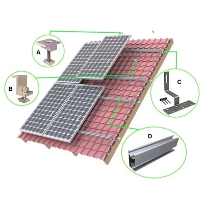 Progettazione di un gancio per il tetto a piastrelle solari con 25-30 anni di vita utile e certificato ISO9001/CE